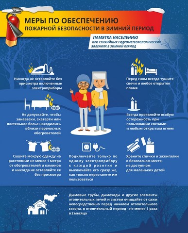 pechnoe otoplenie 4