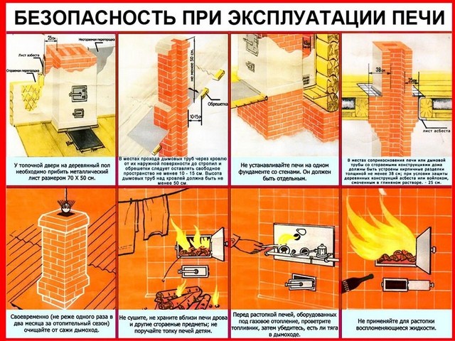 pechnoe otoplenie 5