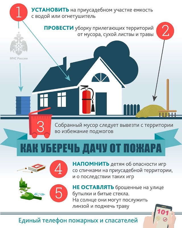 dacha5485